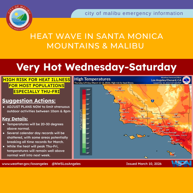 City of Malibu tweet media