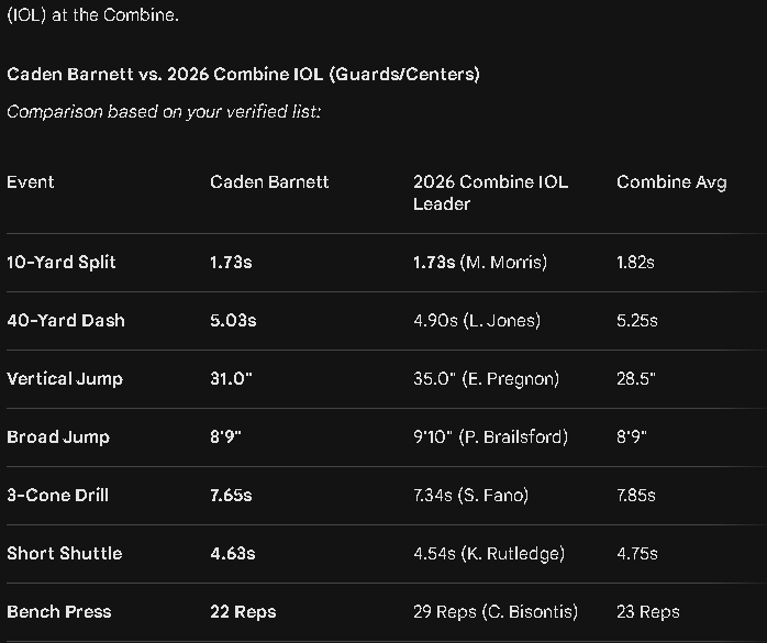 Charles Barnett tweet media