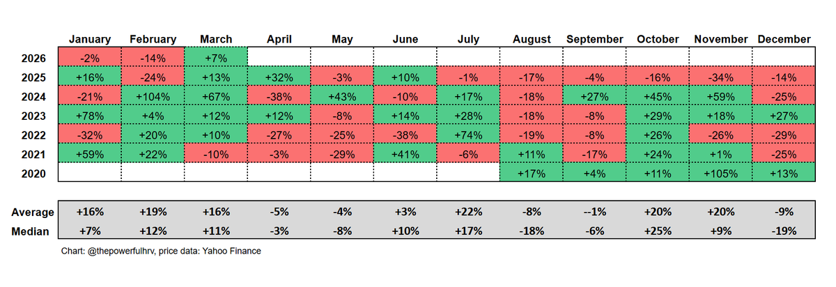 Mark Harvey tweet media