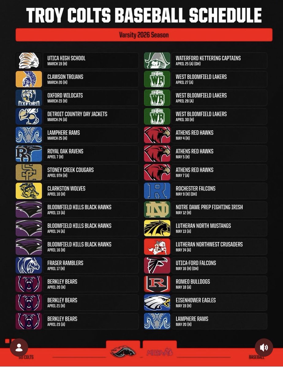 Troy Colt Baseball tweet media