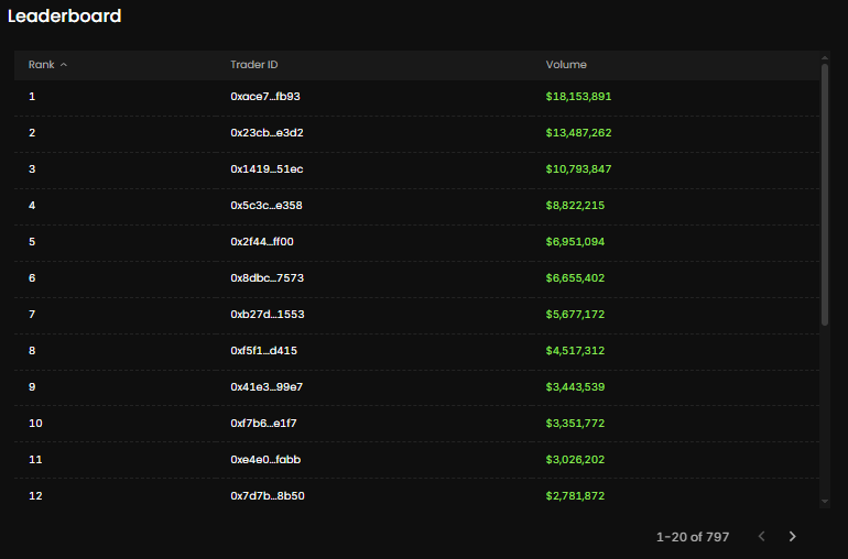 Duckchain tweet media