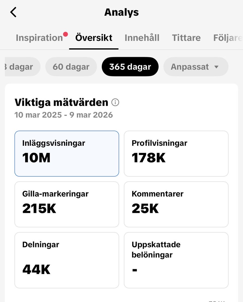 IanG🇸🇪 tweet media