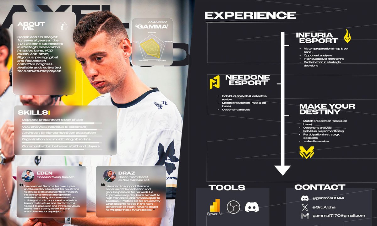 Gamma.MYD tweet media