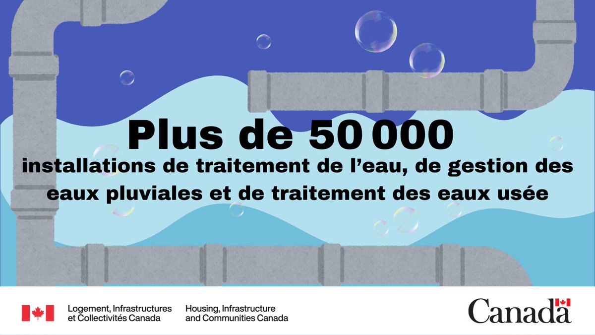 Logement, Infrastructures et Collectivités Canada tweet media