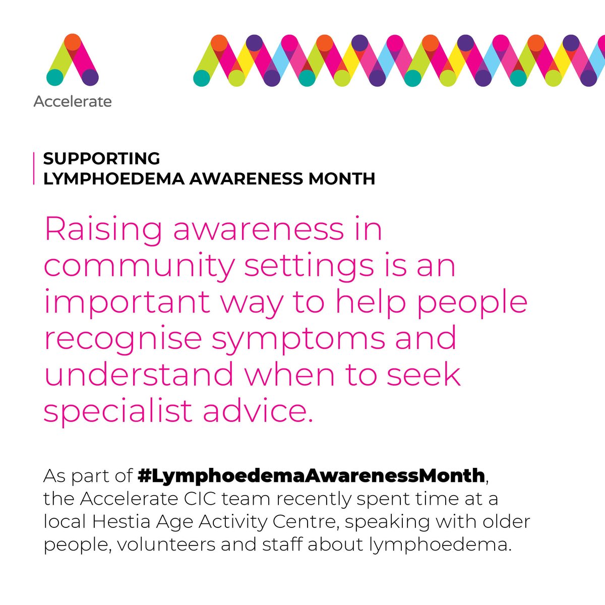 Accelerate tweet media