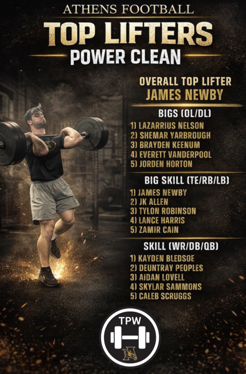 Athens Recruiting tweet media