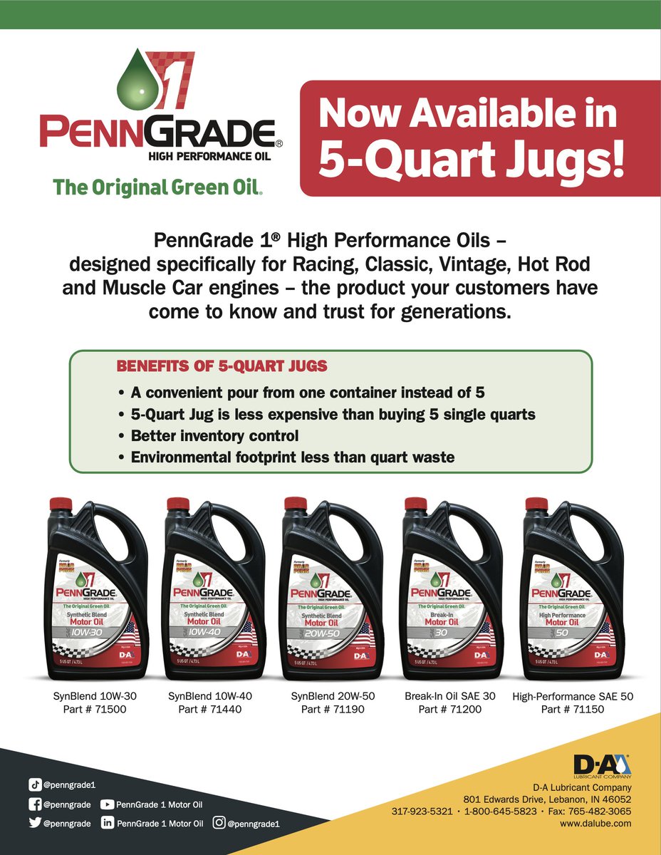 PennGrade1 tweet media