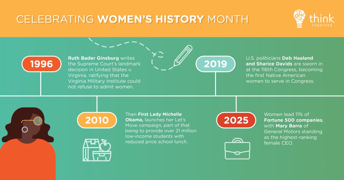 Think Together tweet media