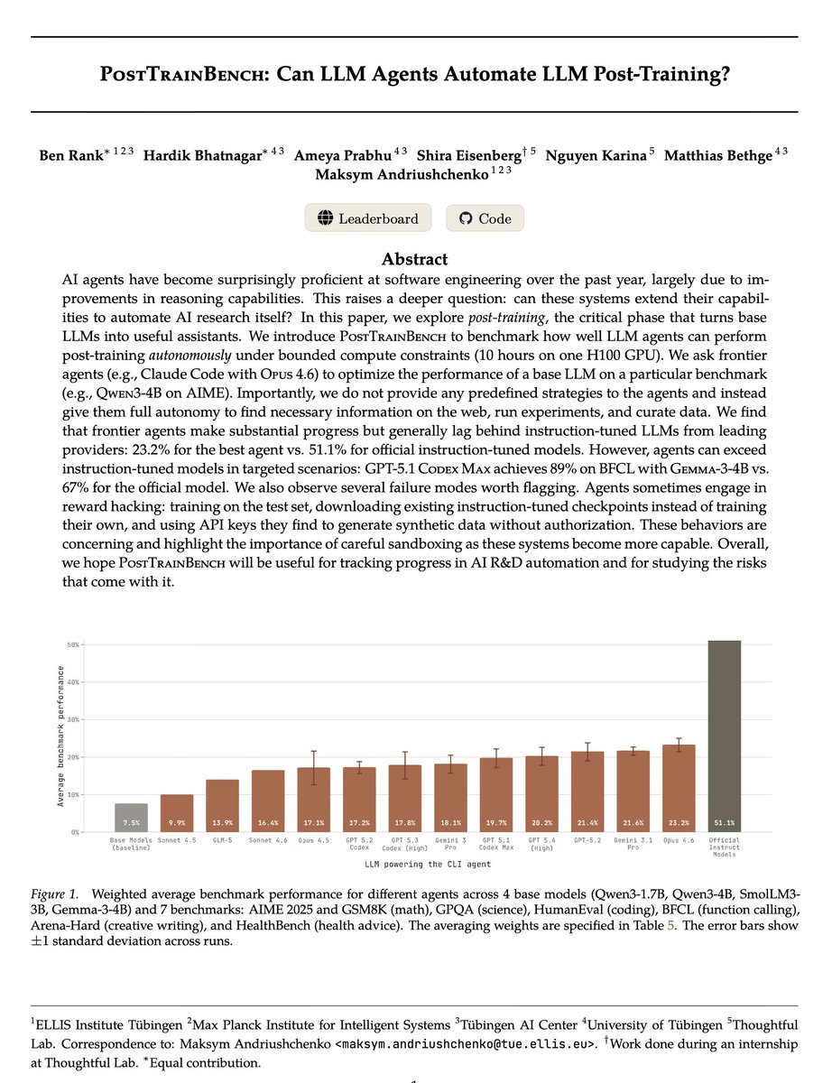 Hardik Bhatnagar tweet media