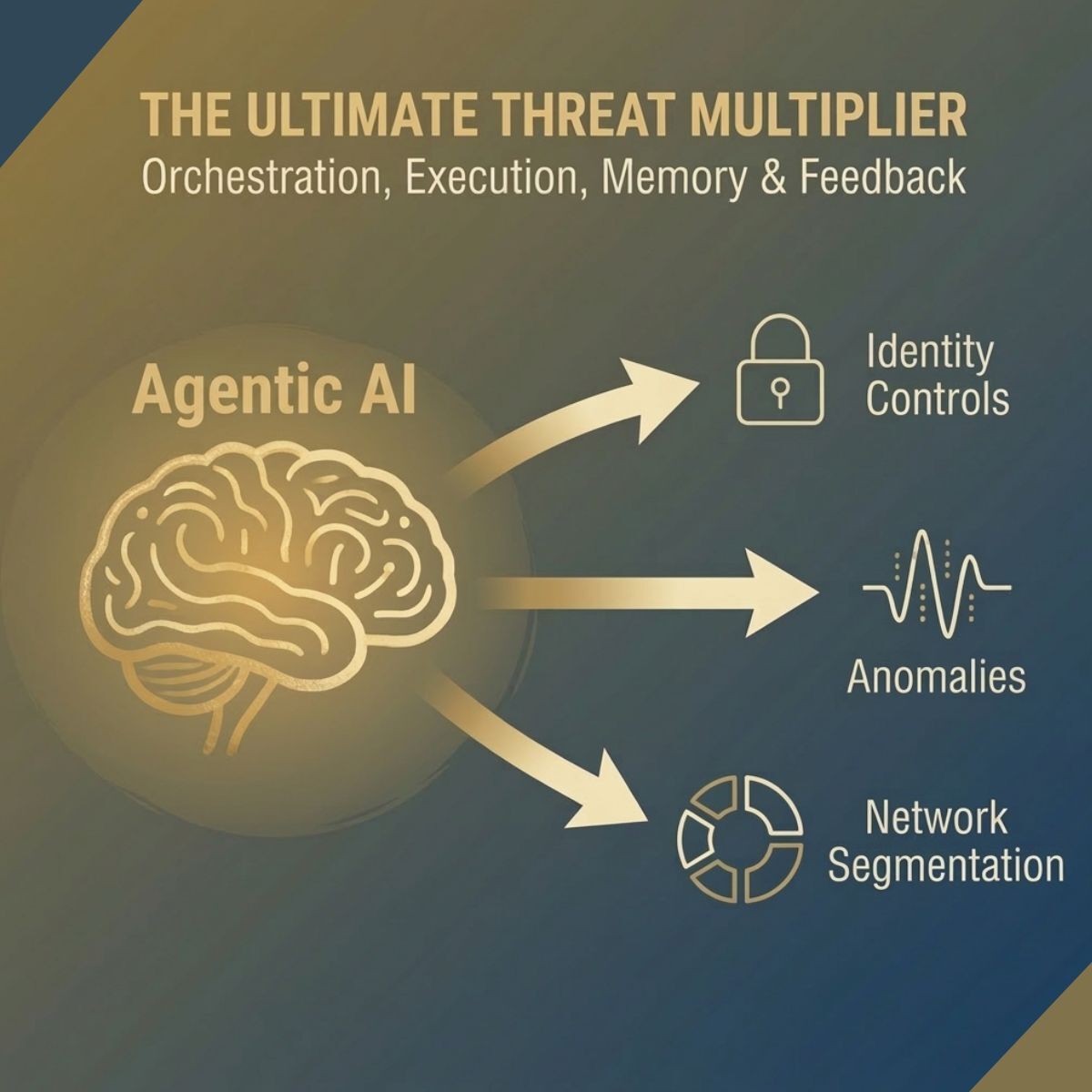 Haseeb Awan - efani.com tweet media