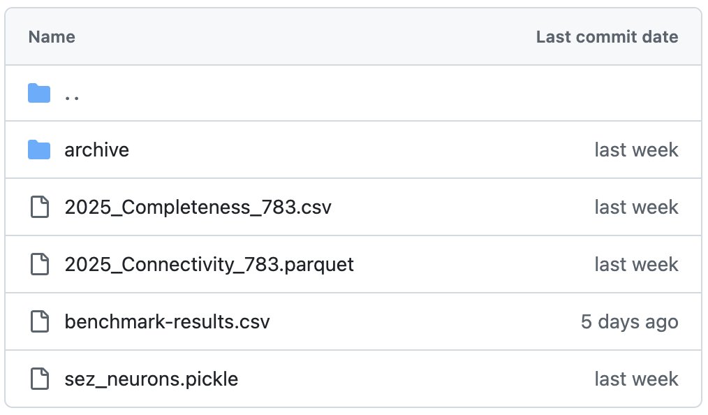 perhaps most terrifying is that these are stored as pickles - can't wait for arbitrary code execution inside our embodied minds