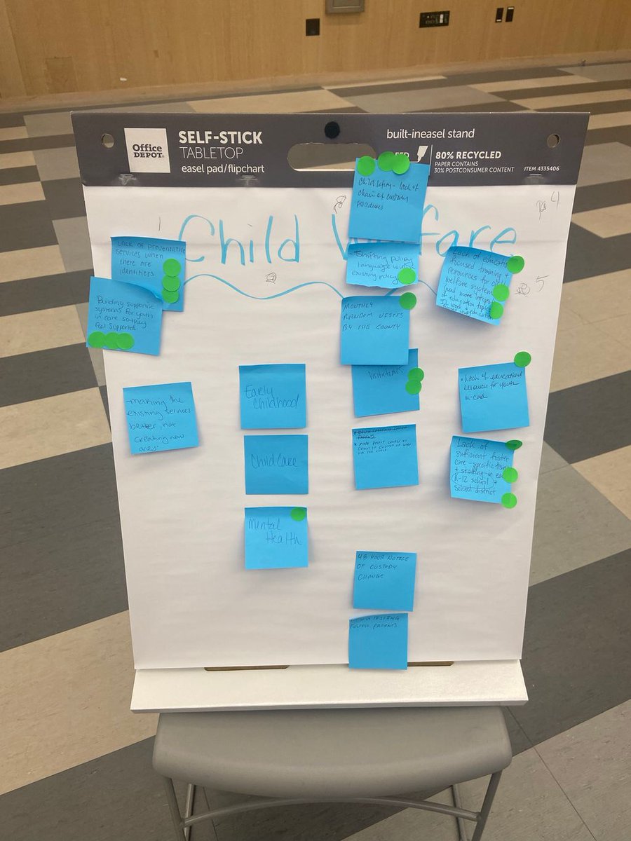 CAANevada's tweet image. We kicked off our Policy Makers Studio Series workshops last Friday! Thanks to everyone who attended the first workshop, and thanks to our sponsor @act4kidsnevada. Sign up for upcoming Las Vegas workshops: buff.ly/SuGuUoa 

#policychange #childadvocate #kids