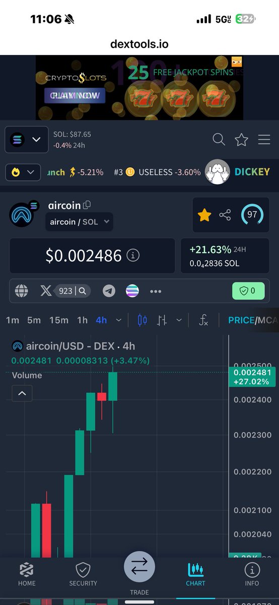 <a href="/IcedKnife/">Iced</a> Looking good right?  42% 🔐  by the community $Aircoin