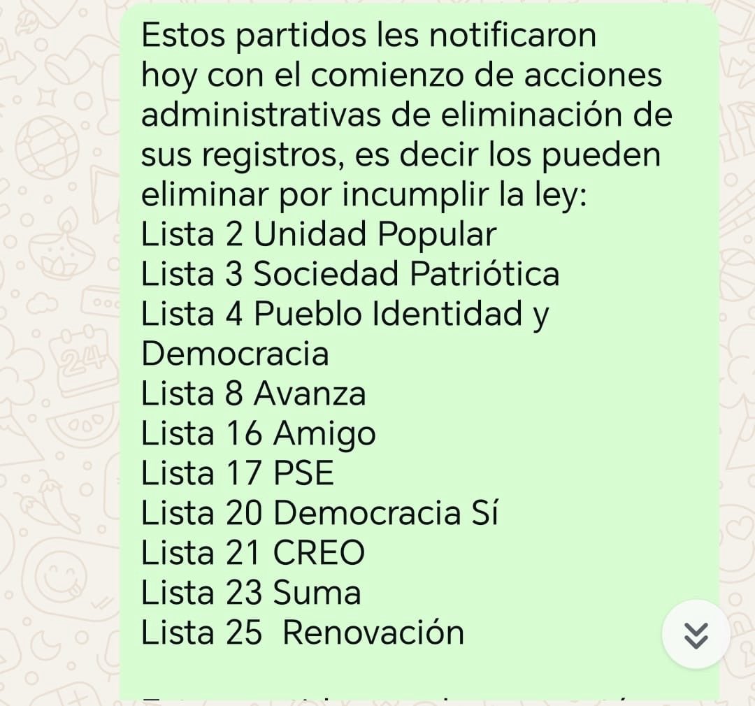 Noboa quiere competir solito en las seccionales. Como buen mediocre y corrupto, no puede ganar nada sin trampa.
Independientemente de por quién voten, por sanidad democrática ni un solo voto a estos sinvergüenzas de ADN y sus aliados.
¡Sinvergüenzas!
#NosGobiernanDelincuentes