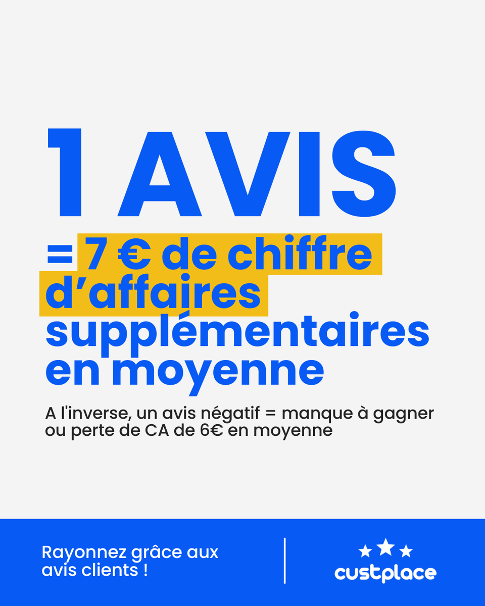 📷 Un avis client a un impact direct sur votre chiffre d’affaires.

Selon notre analyse, 1 avis positif peut générer en moyenne +7€ de CA, tandis qu’un avis négatif peut représenter une perte d’environ 6€.

Mais combien vaut réellement un avis client pour votre entreprise ?