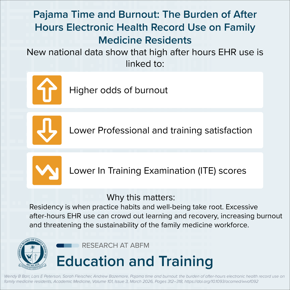 American Board of Family Medicine tweet media