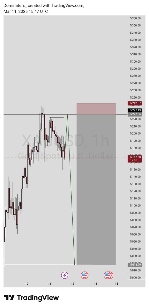 Dominate🇳🇬 tweet media