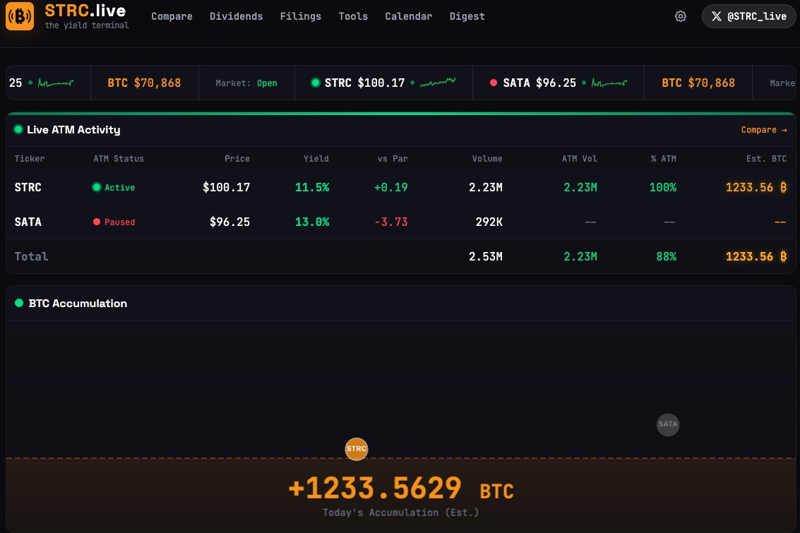 ThuanCapital tweet media