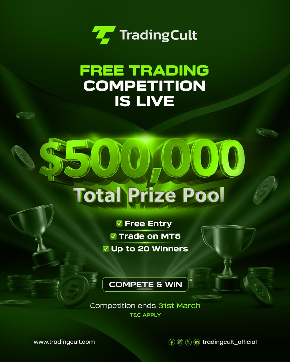 Trading Cult Official tweet media