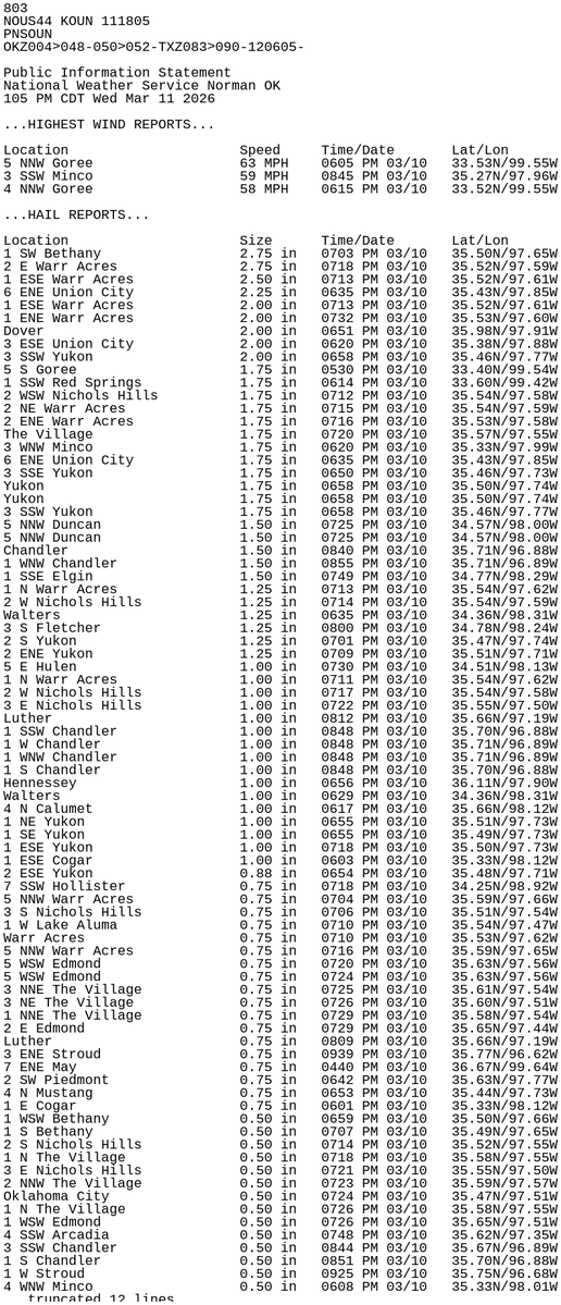 NWS Norman tweet media