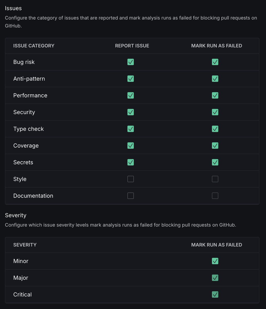 DeepSource tweet media
