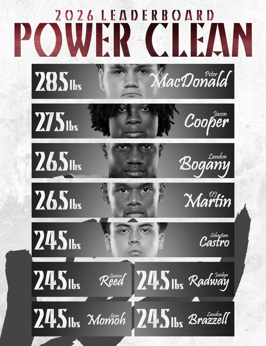 Lewisville Football tweet media