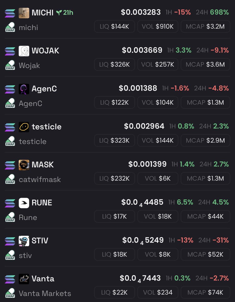 Sol mayor tweet media
