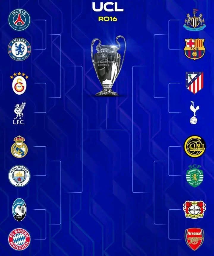 أطفال أوروبا                                 أبطال أوروبا