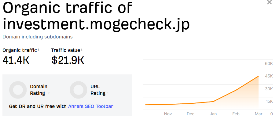 Stock.Logging tweet media