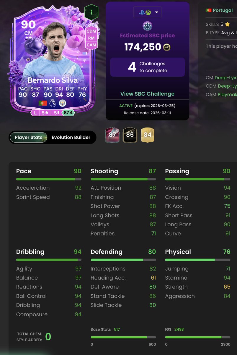 C𝚑𝚘𝚙S𝚞𝚎𝚢 🇪🇨 tweet media