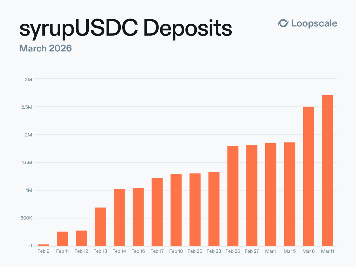 Mary Gooneratne tweet media