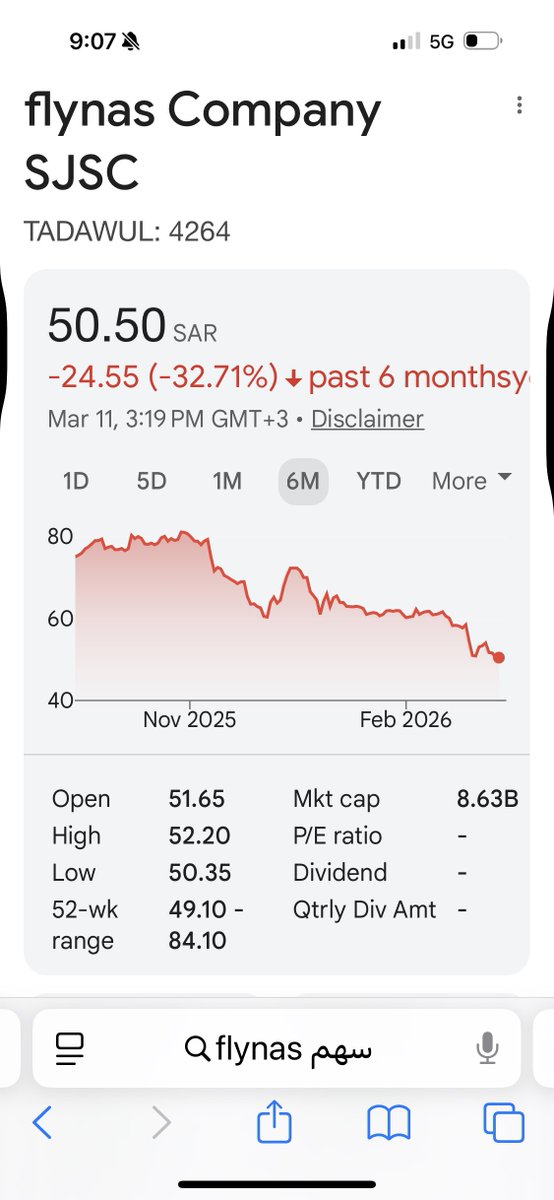 نايفكو NAIF tweet media