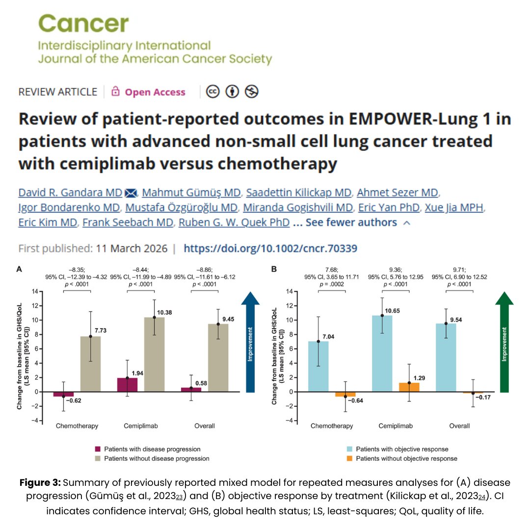ACS Journal Cancer tweet media