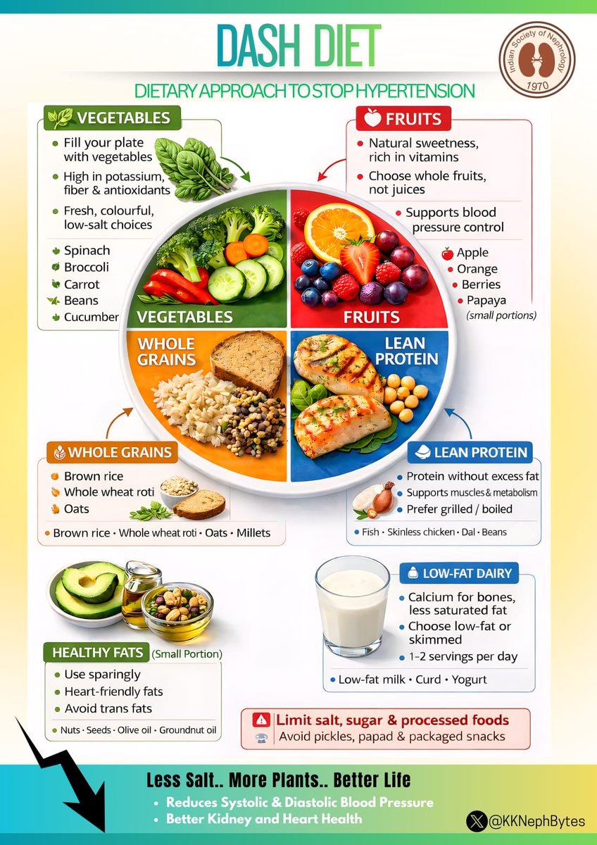 VR.Krishnakumar tweet media