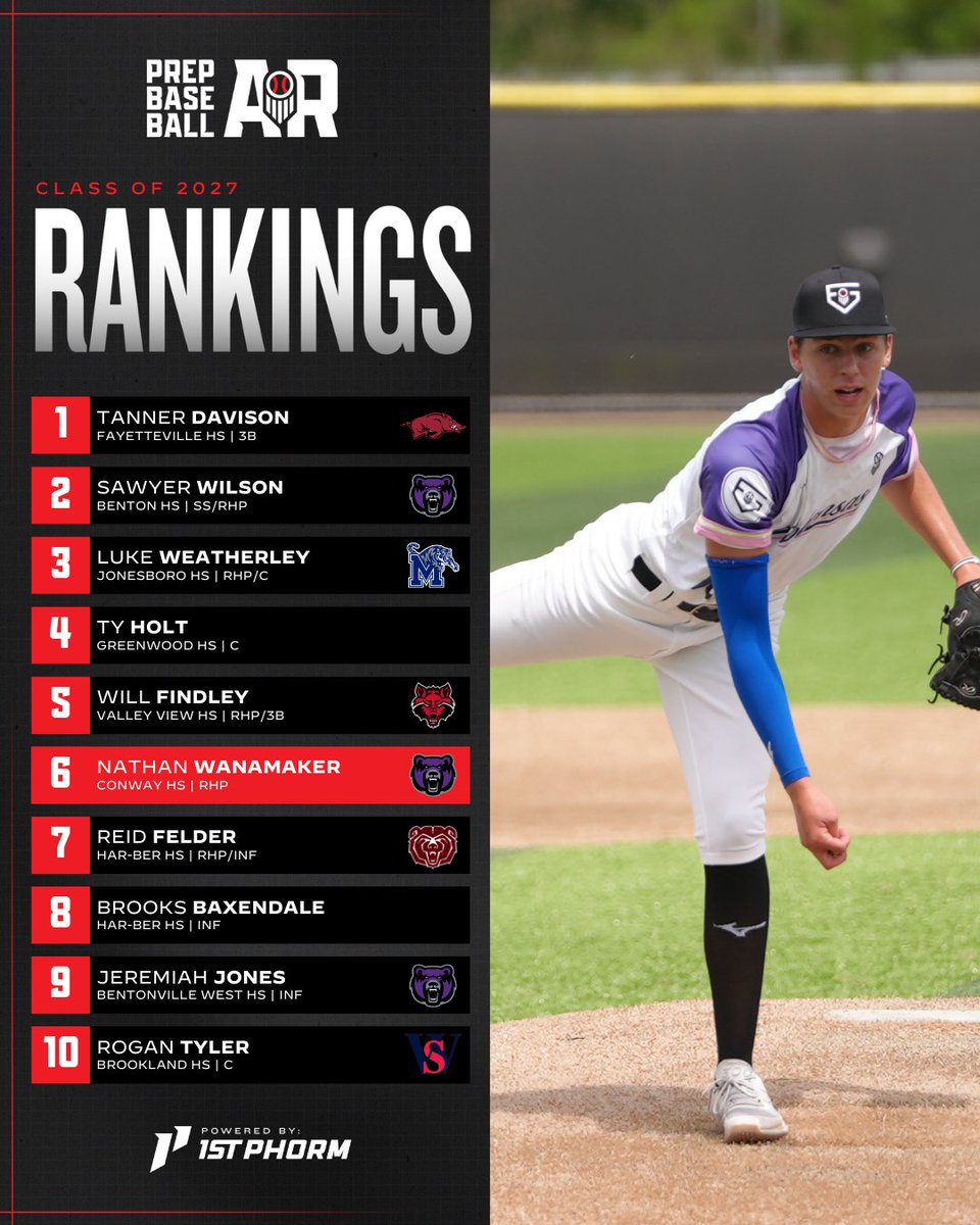 Prep Baseball Arkansas tweet media