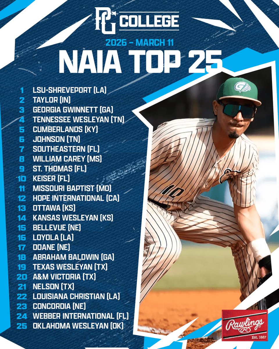 PG College Baseball tweet media