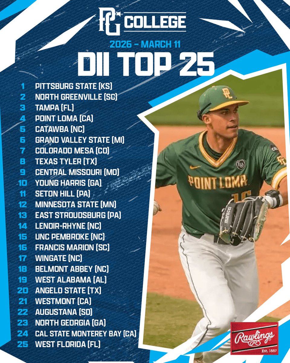 PG College Baseball tweet media