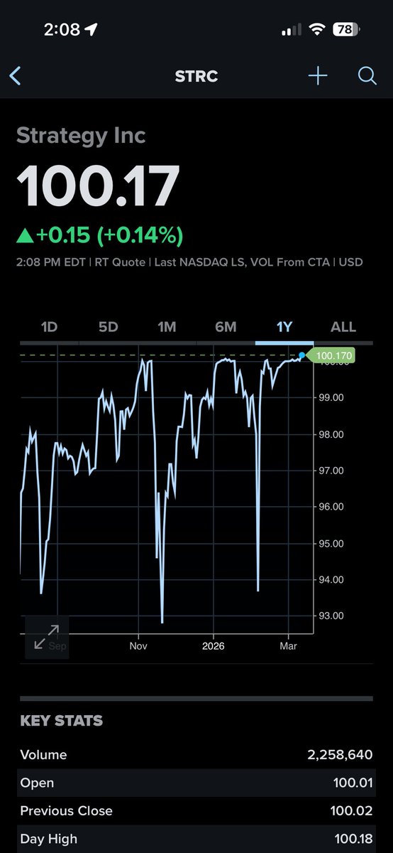 Rob HODLs tweet media