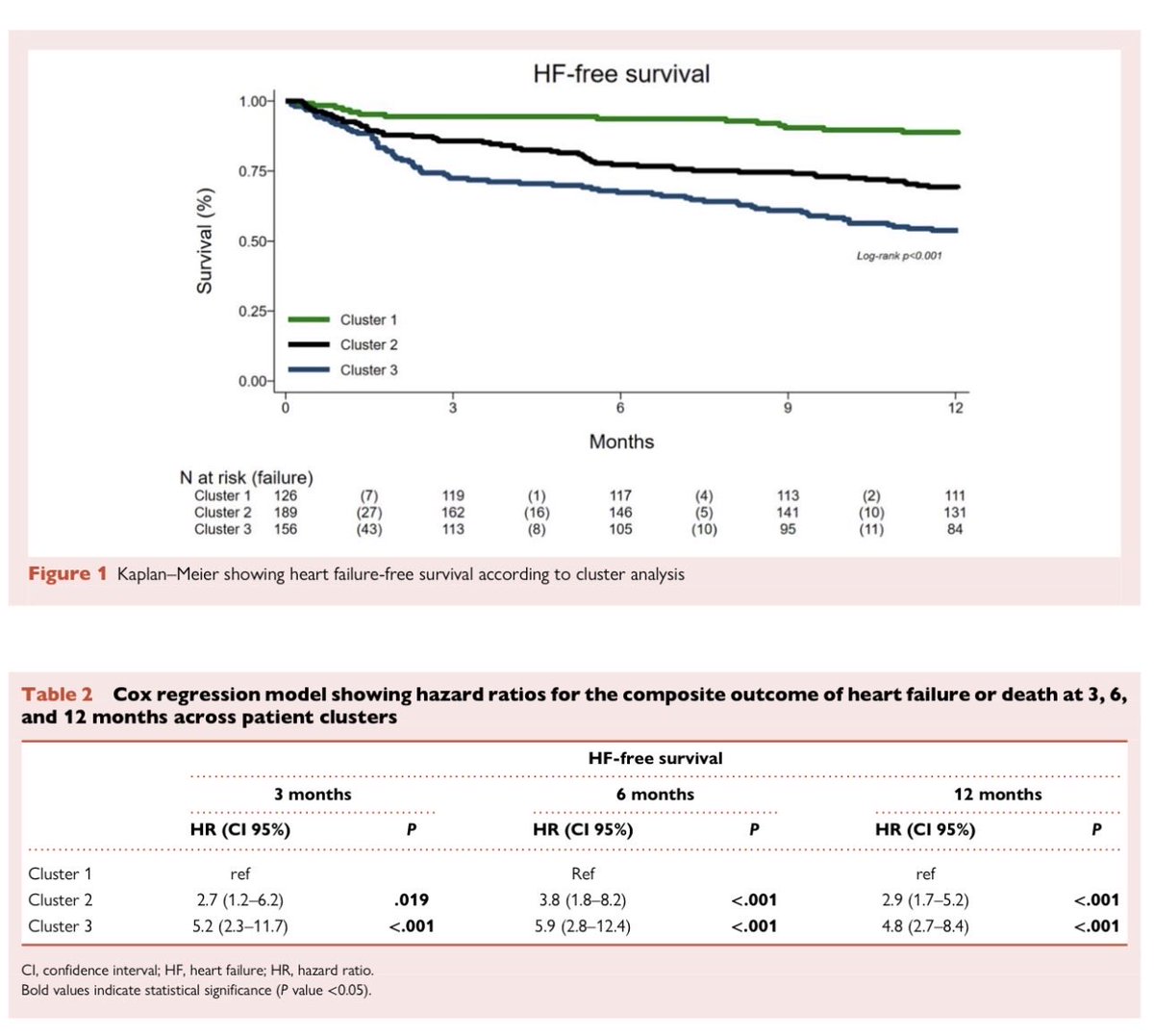 Henry Han tweet media