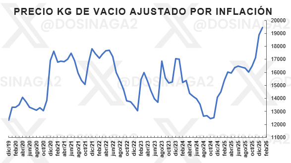 Daniel Osinaga tweet media