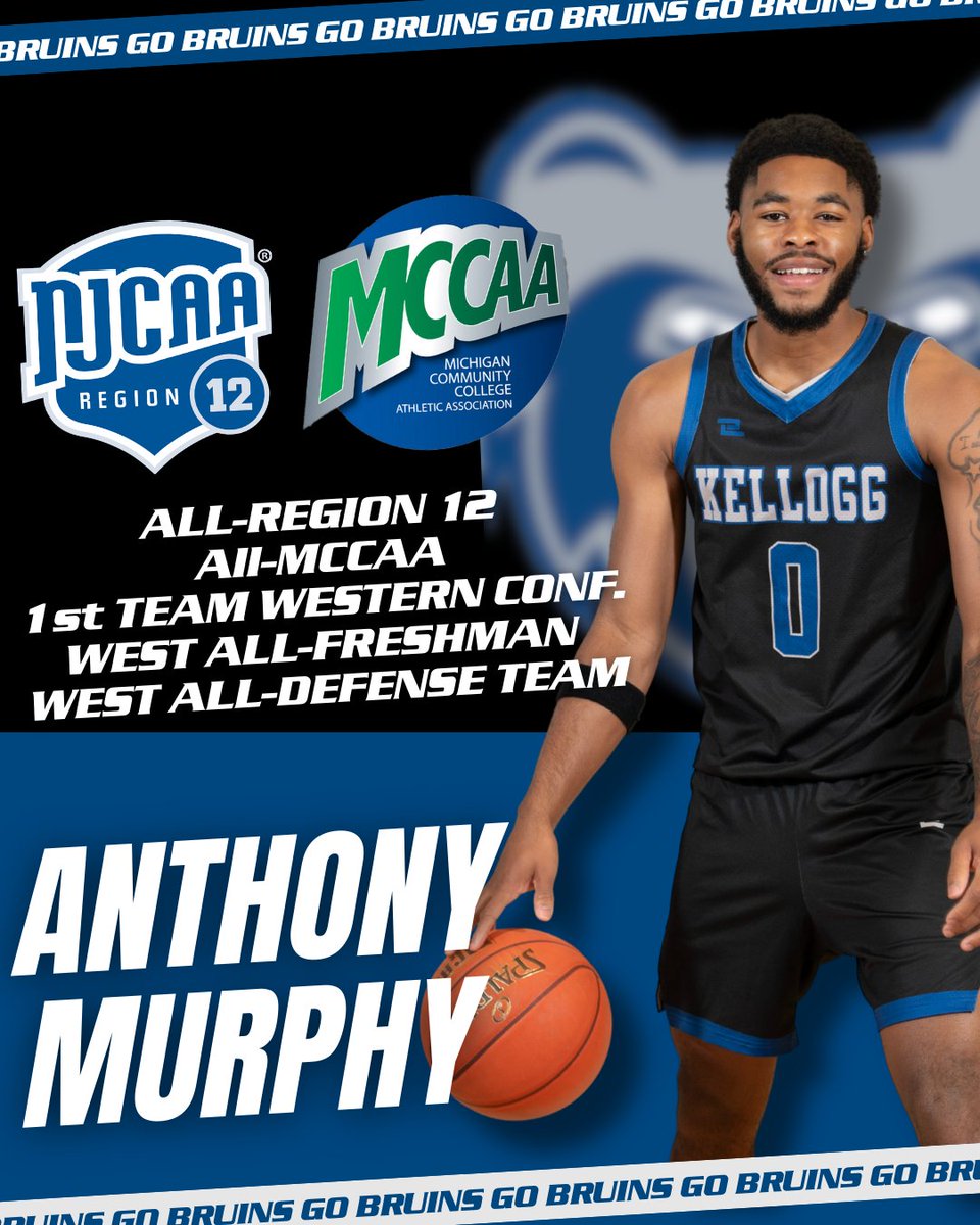 Kellogg Community College Athletics tweet media