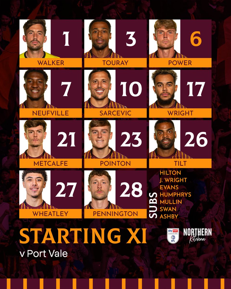 Bradford City AFC tweet media