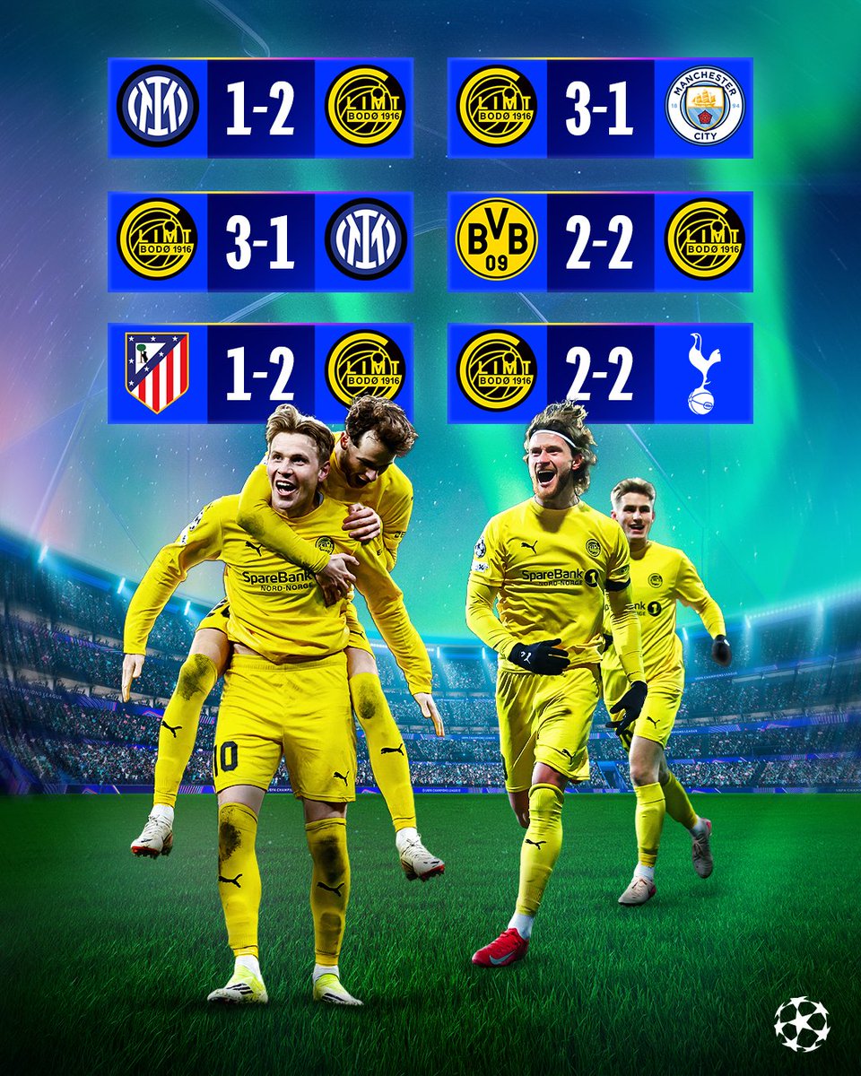 📚 El Bodø/Glimt quiere 𝒂𝒍𝒂𝒓𝒈𝒂𝒓 𝒔𝒖 𝒍𝒆𝒚𝒆𝒏𝒅𝒂...

#UCL