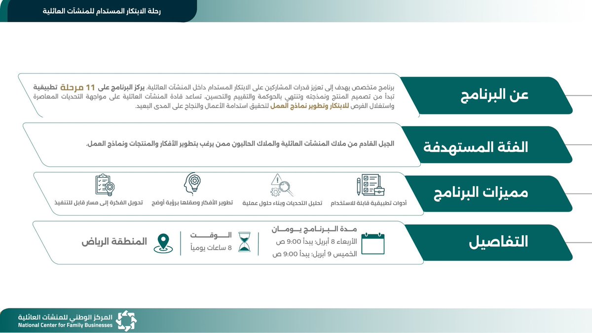 المركز الوطني للمنشآت العائلية tweet media