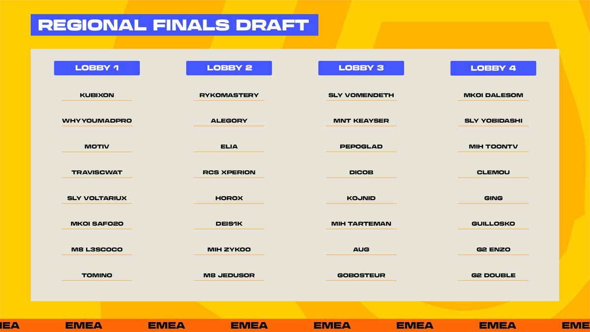 Compete TFT tweet media