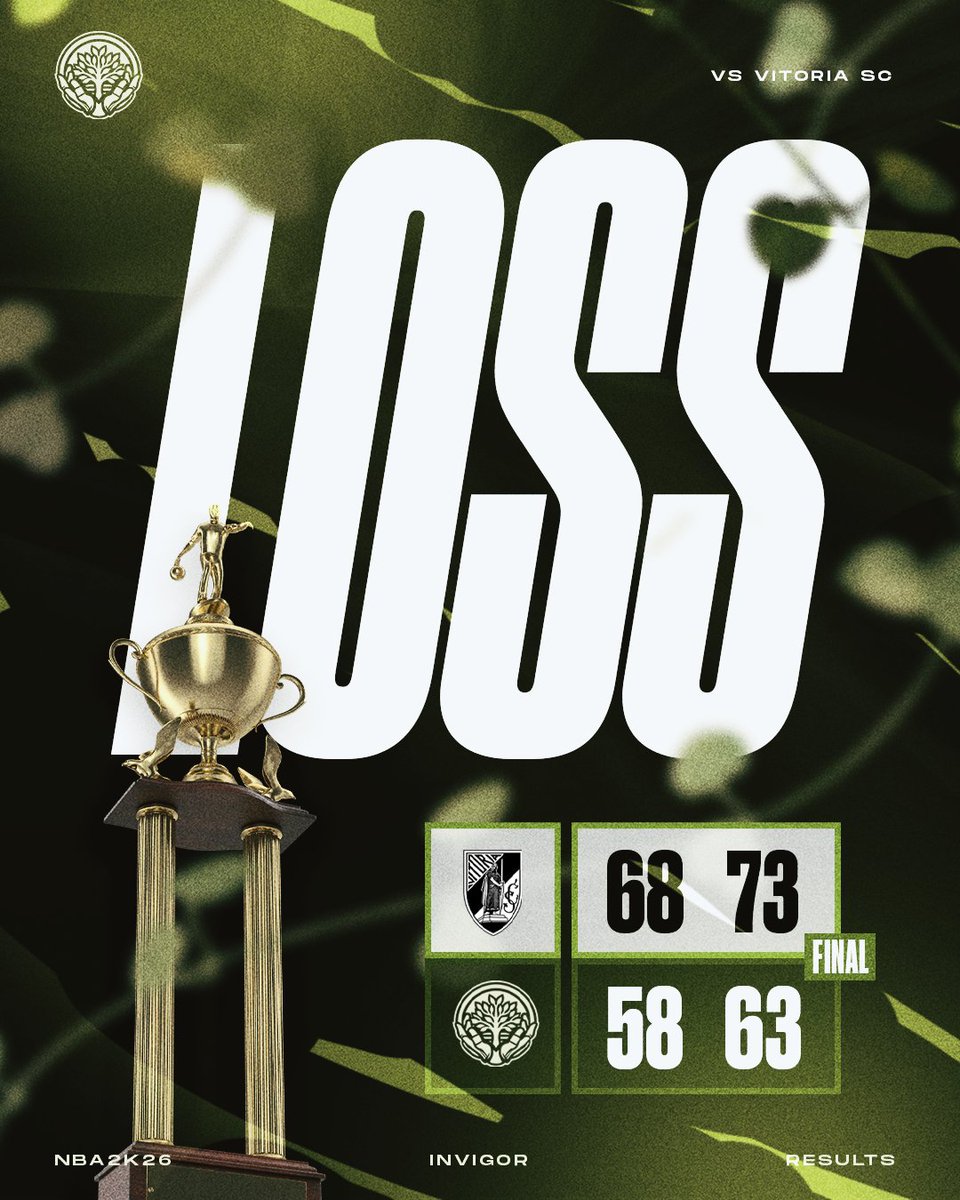 Invigor Alliance tweet media