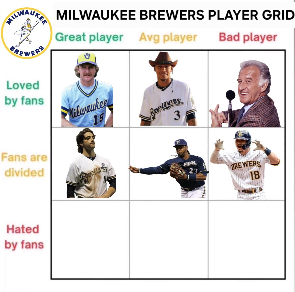 Harry Doyle Burner tweet media