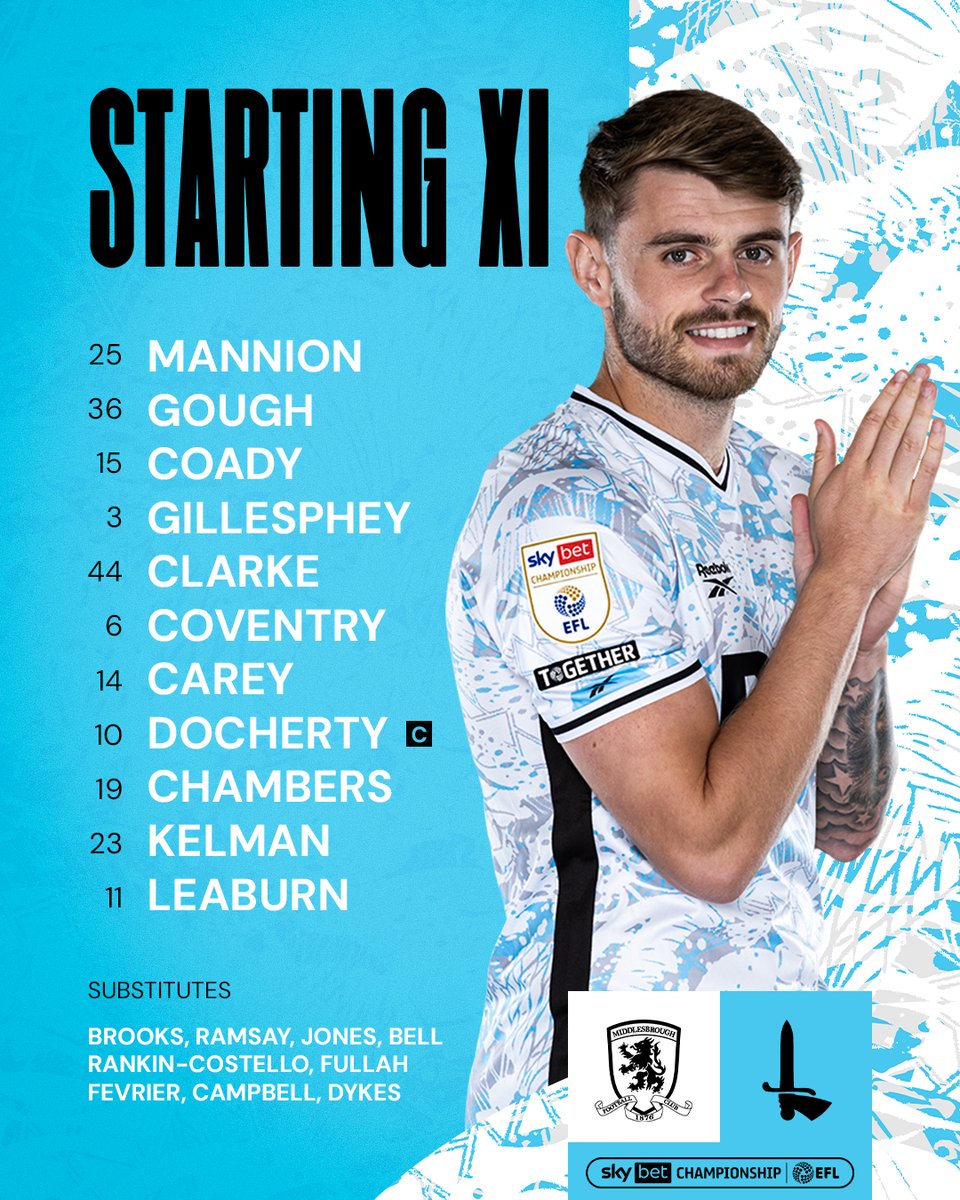 Charlton Athletic FC tweet media