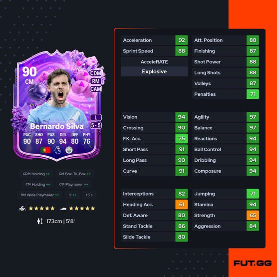 البارقي|BRQ tweet media