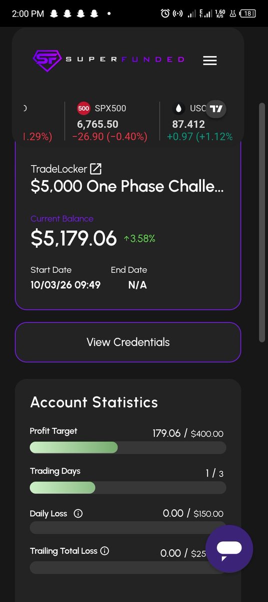 Africa's Forex Voice tweet media